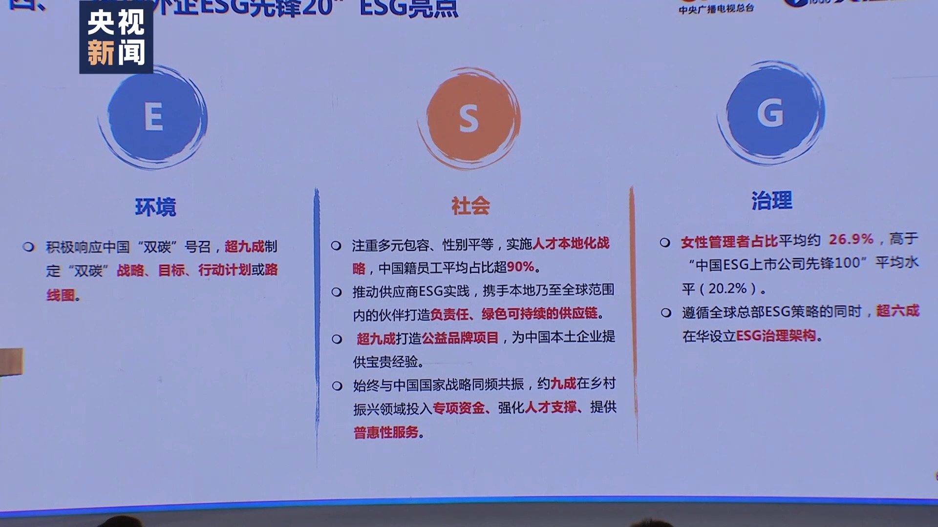 中央廣播電視總臺《在華外企ESG行動報告》發(fā)布_fororder_3