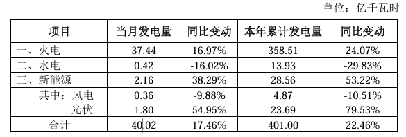 企業微信截圖_20250106094739.png